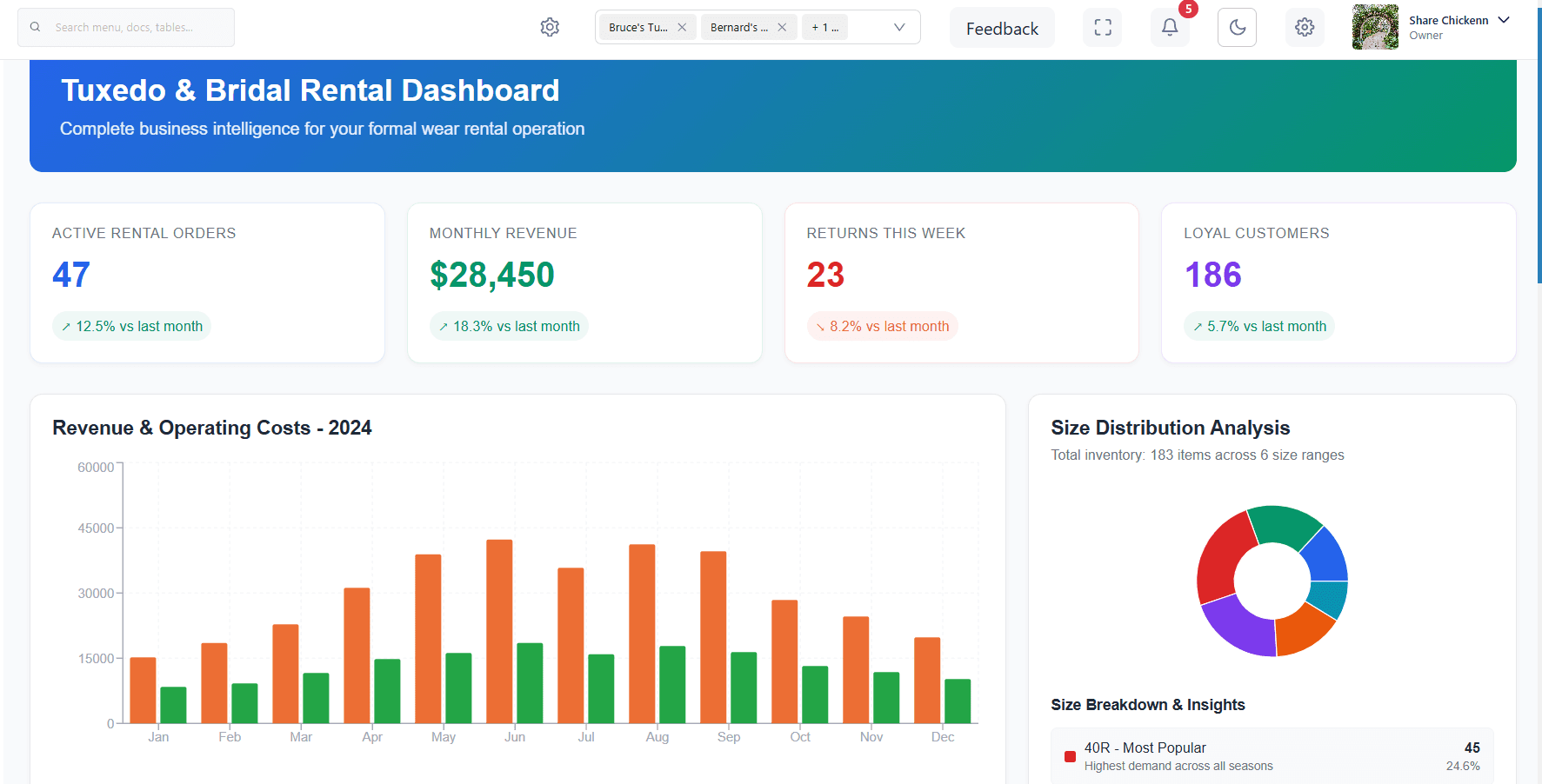 SleekSync dashboard running in a browser